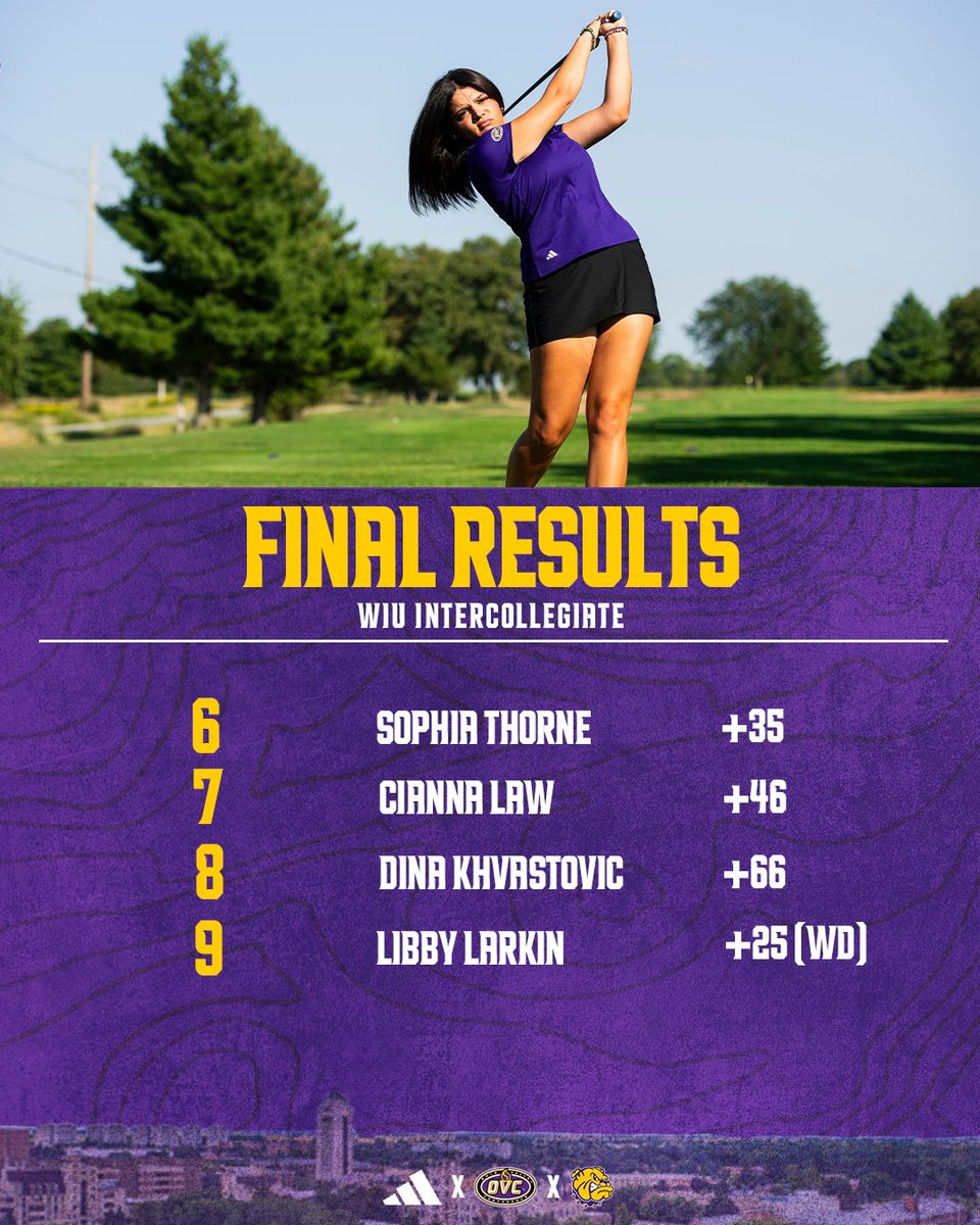 Western Illinois Women's Golf tweet media