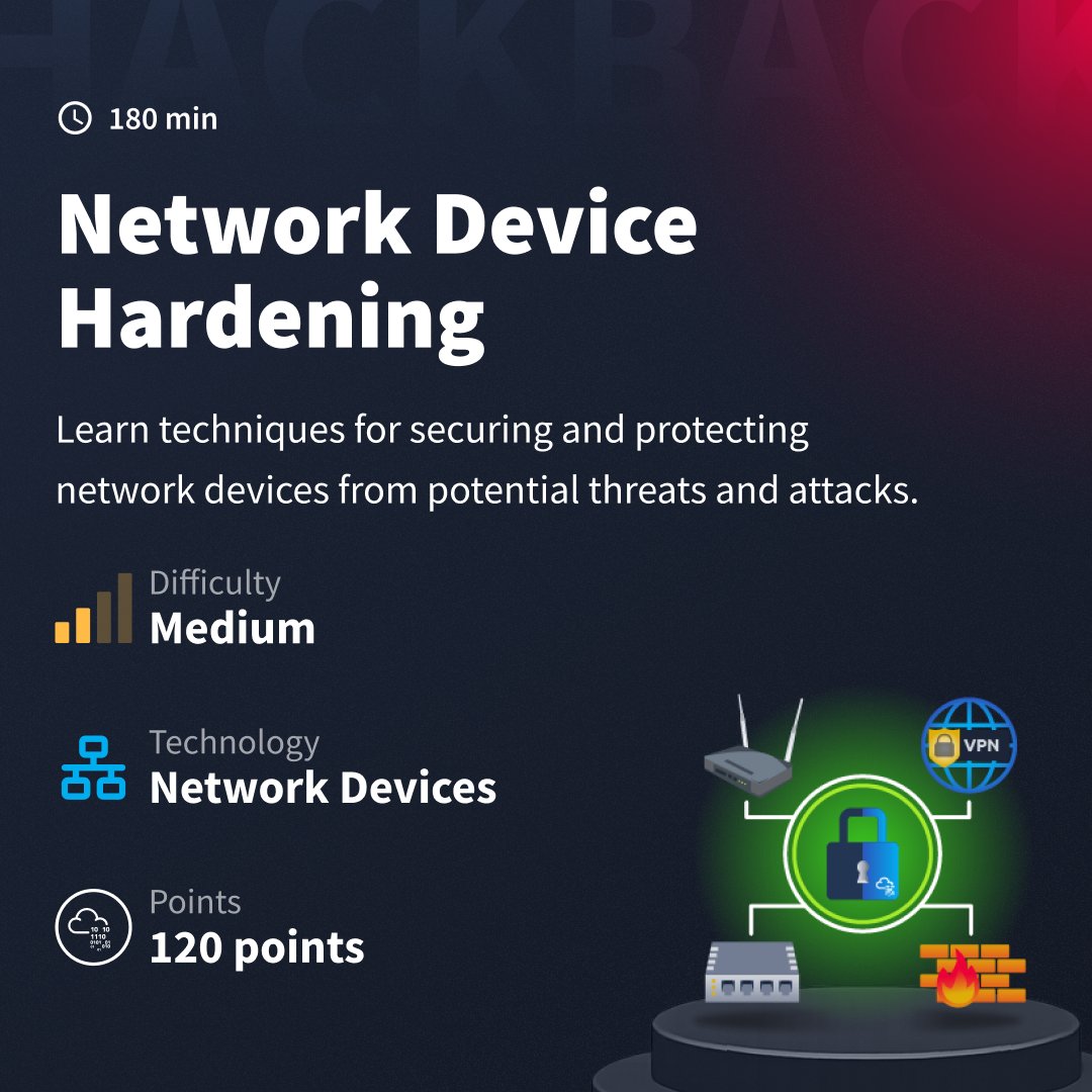 TryHackMe tweet media