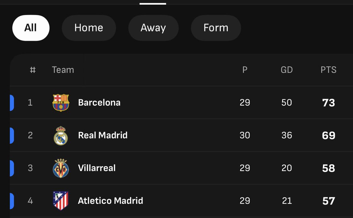 mike 💙 tweet media