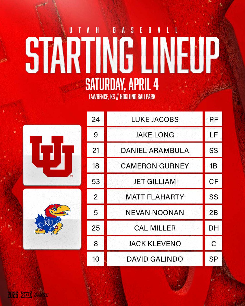 Saturday on the diamond with our 𝙗𝙧𝙤𝙩𝙝𝙚𝙧𝙨

⚾ at Kansas
🏟️ Hoglund Ballpark
⏰ 11 AM MT
📺 ESPN+
📊 statbroadcast.com/events/statmon…

#GoUtes