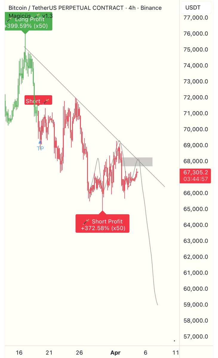 Lemon 🍋 tweet media
