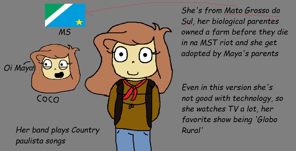 Rodolfinha🏳️‍⚧️⬛⬜🟥 tweet media