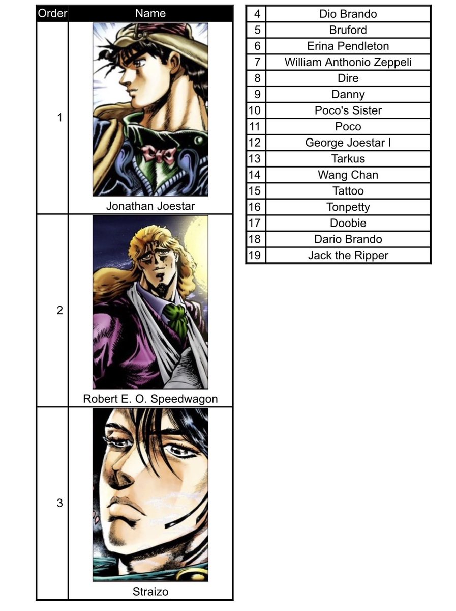 Ellie 🩵 polnareff’s wife tweet media