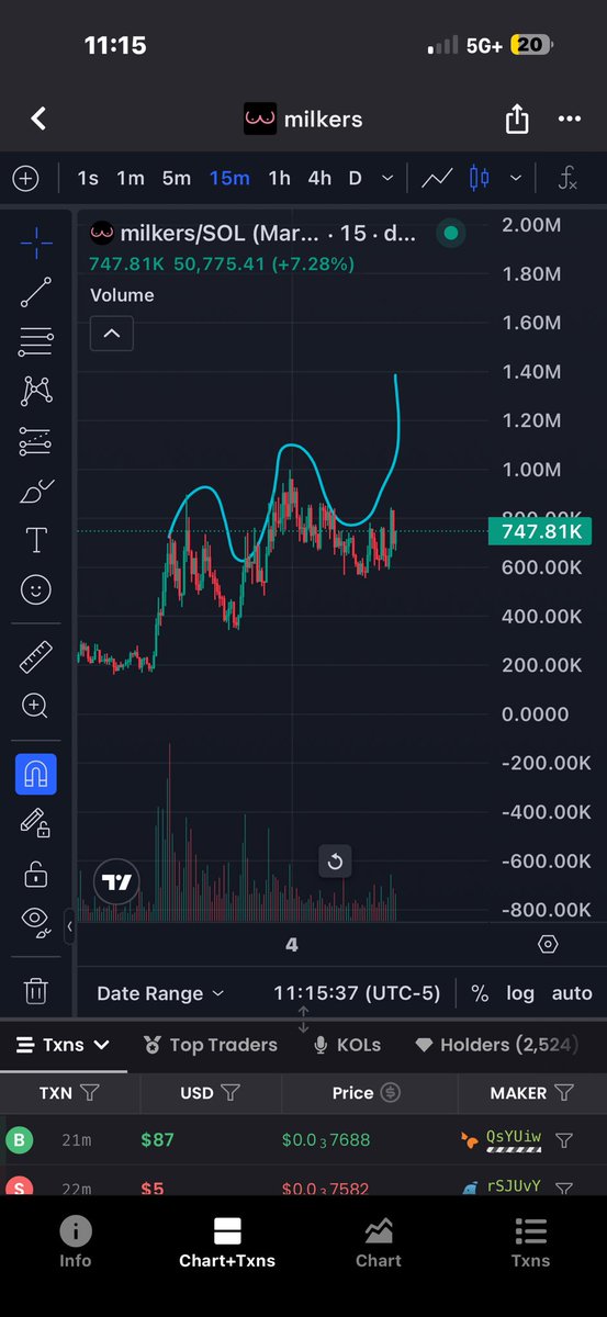 and1ne47's tweet photo. $milkers always bounce. https://t.co/mTDxjzm80I