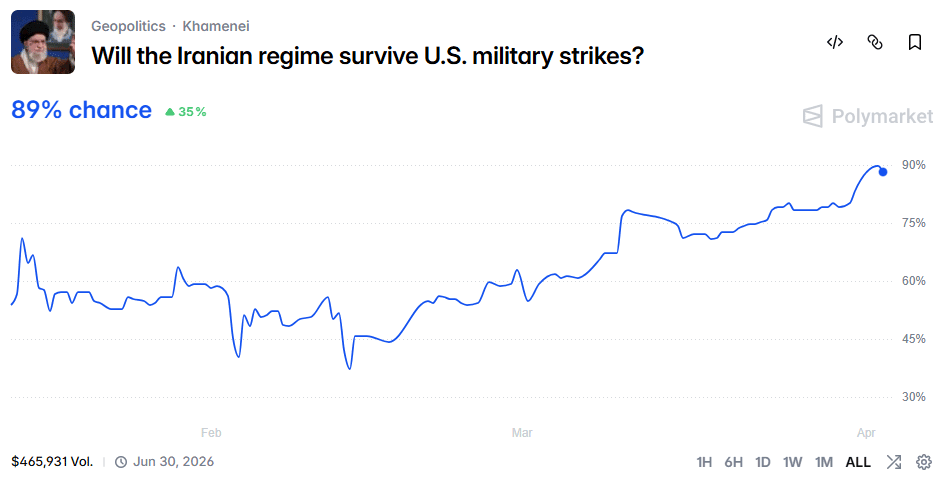 Milk Road Macro tweet media