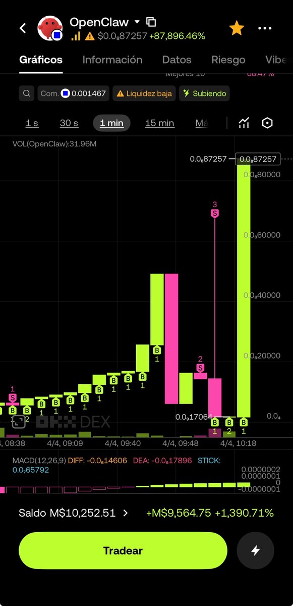 Toshi Fire 🔥 tweet media