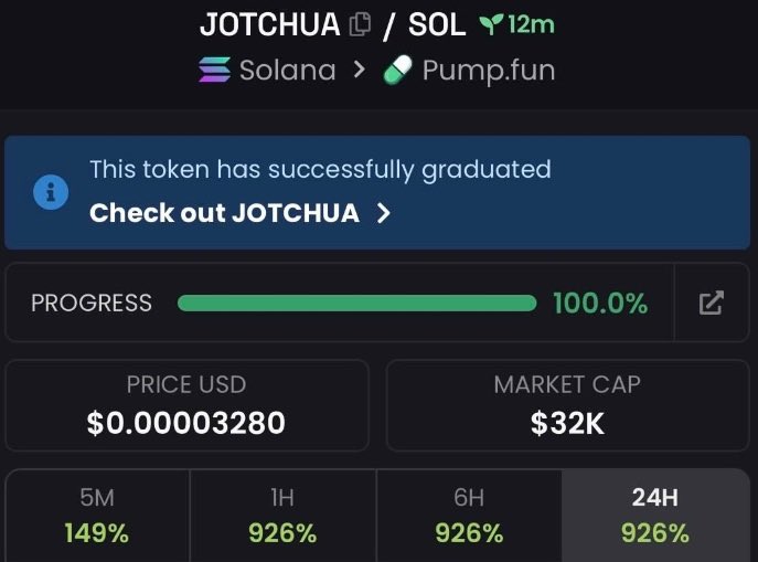 SolanaPrincess tweet media