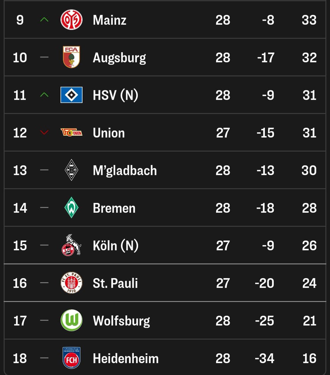 FCU Philipp tweet media