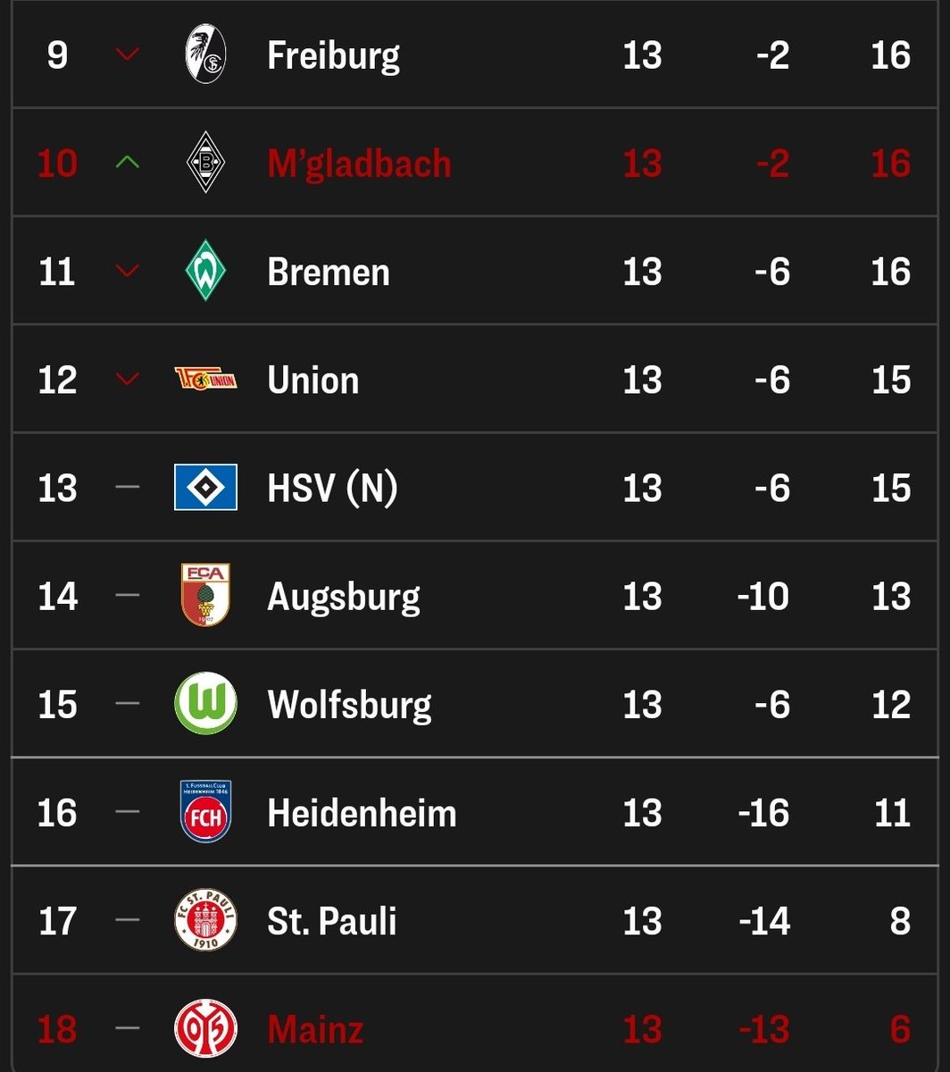 FCU Philipp tweet media