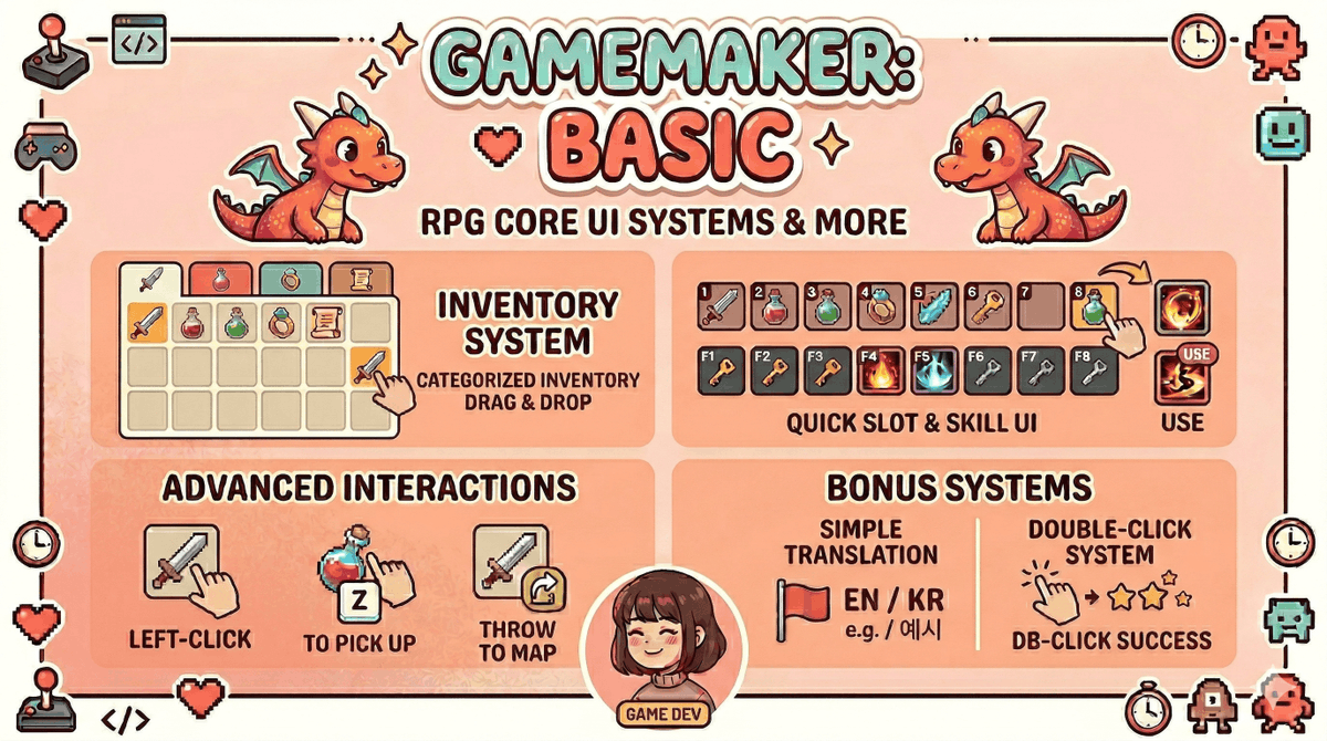 grand_creator's tweet image. [GameMaker] Basic RPG UI Systems - Inventory, Quick Slot, Skill_UI settings.  'Simple Translation system' and proper 'Double-Click System' are incorporated, as bonus. 

gm-enryu.itch.io/gamemaker-basic

#gamemaker #ui #gui #dev
