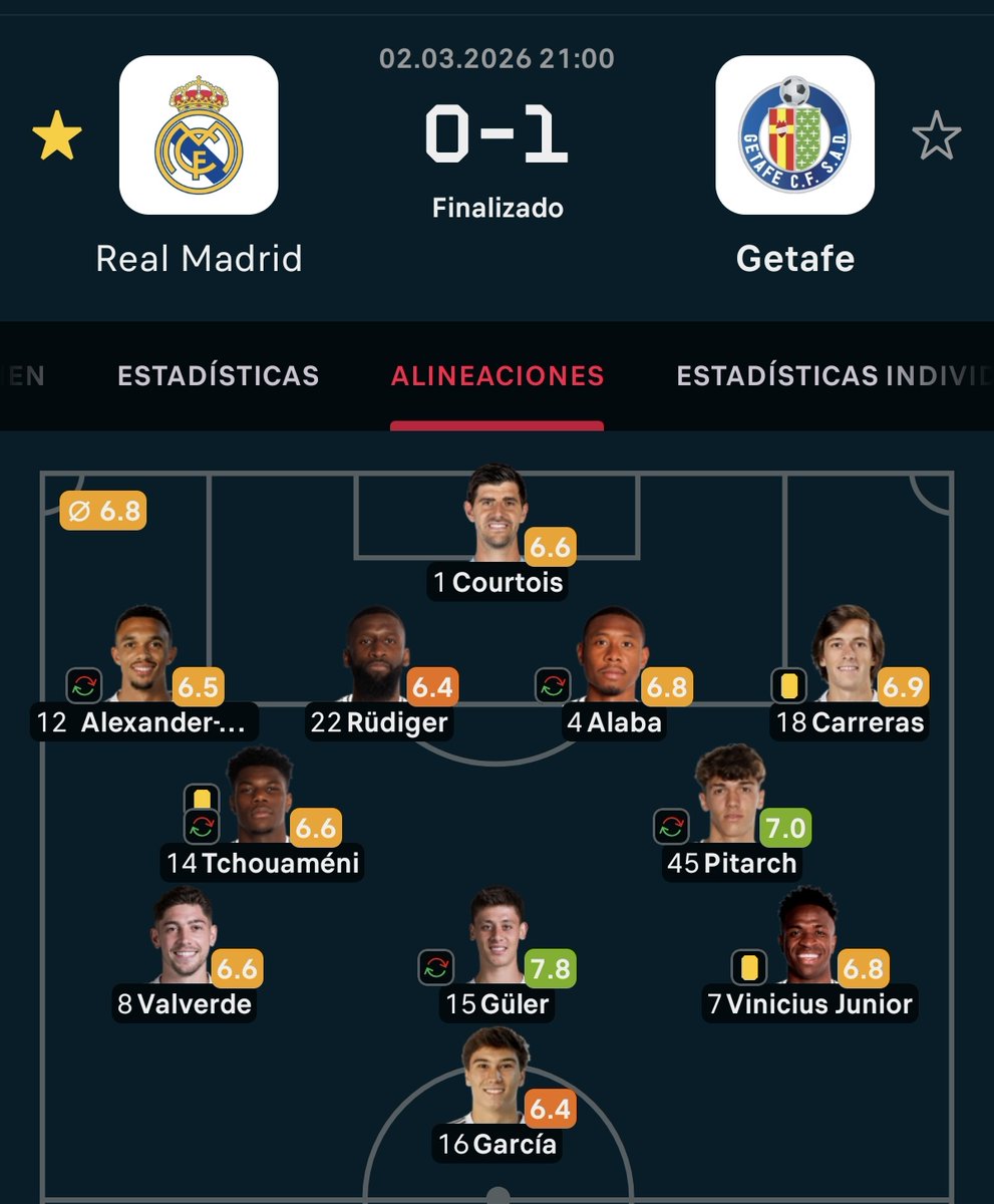 (fan) Gafa tweet media