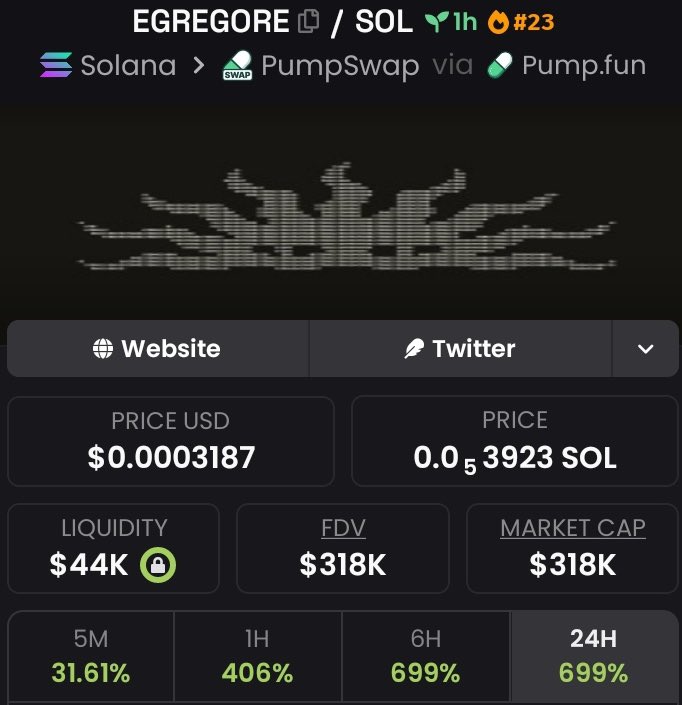 SolanaPrincess tweet media