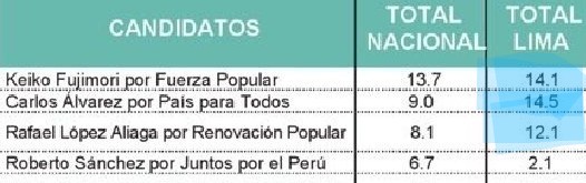 El Último Paladín 🥷 tweet media