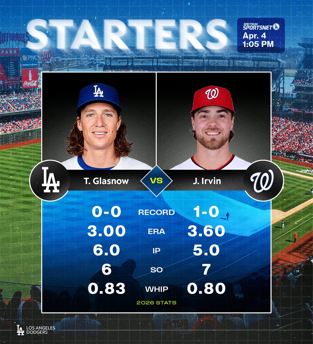 SportsNet LA tweet media