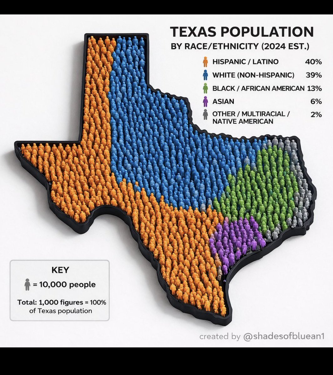 Bobby Thorne tweet media