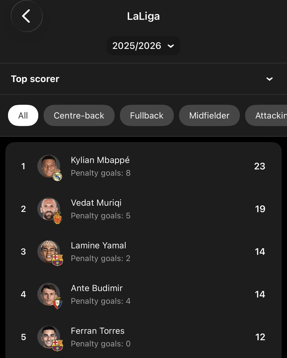 Ⓔ𝔈🇦🇱 tweet media