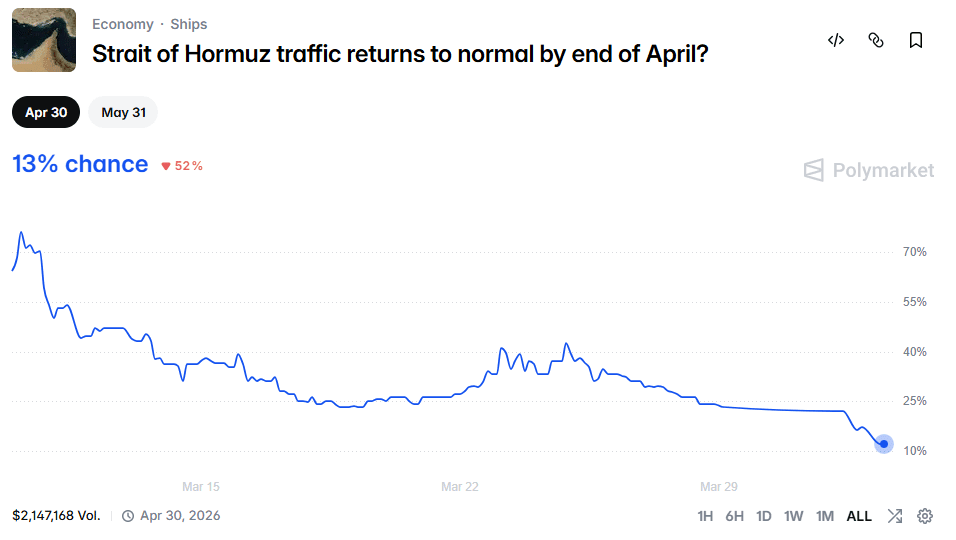 Milk Road Macro tweet media