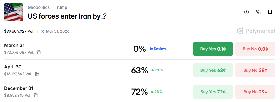 Milk Road Macro tweet media