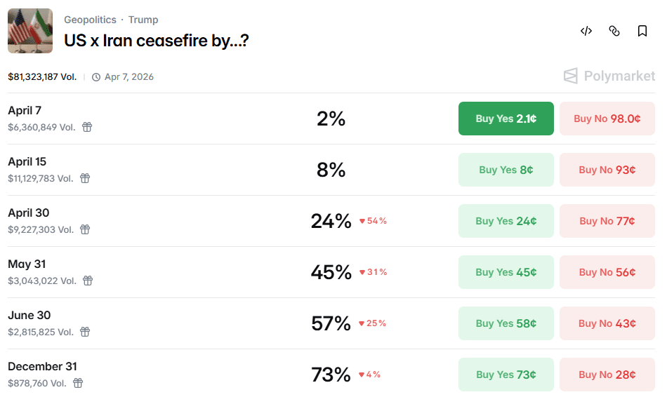 Milk Road Macro tweet media