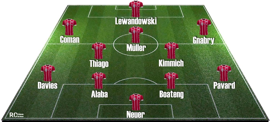 ElRinconDeChava tweet media