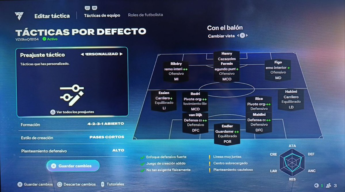 ElRinconDeChava tweet media