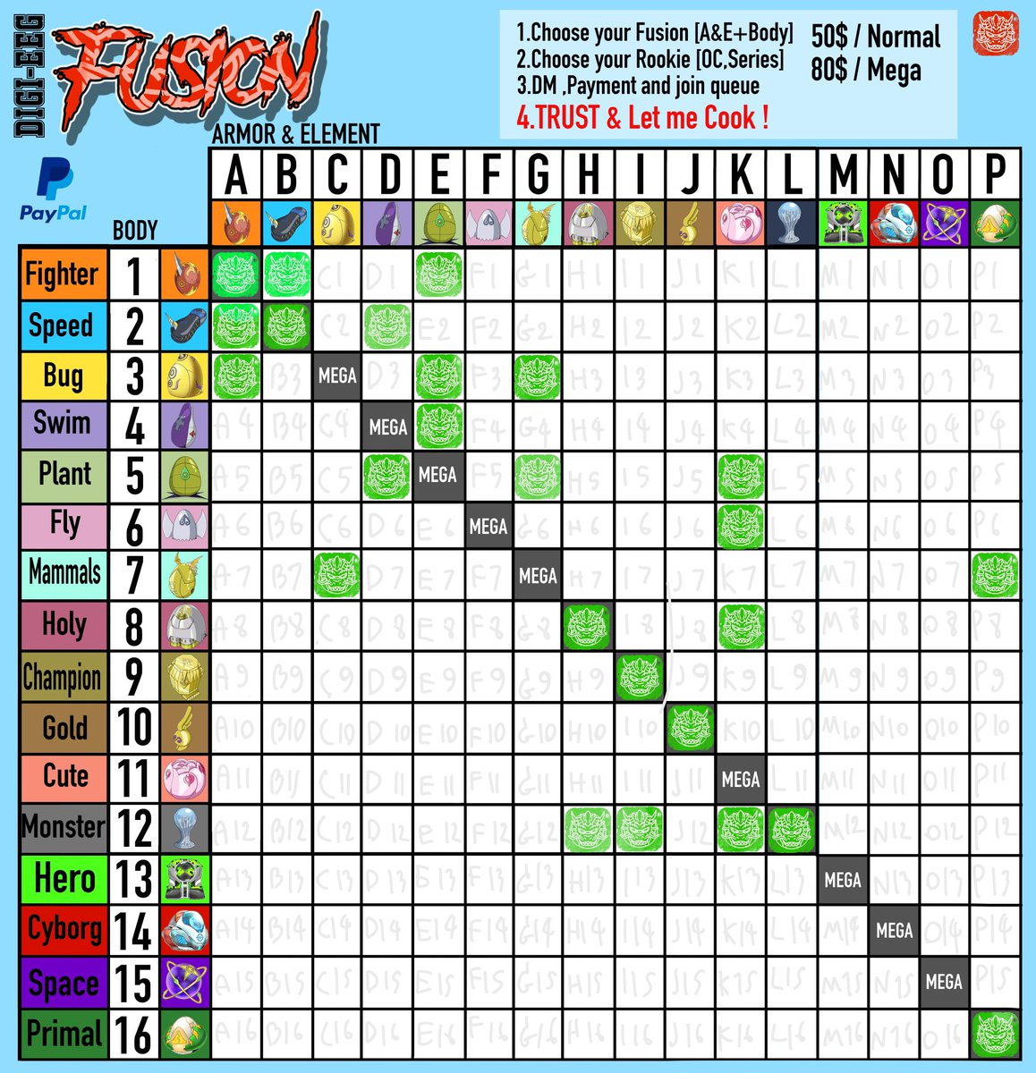 DIRTY34DRIP's tweet image. DIGI-EGG Fusion Event + EXTRA !!!!
4 New Digi - Egg 
- Digi-Egg of Hero / It’s Hero time! (M)
- Digi-Egg of Future / Twin module (N)
- Digi-Egg of Space / Void power (O)
- Digi-Egg of Past / Prehistoric Creature (P)

How to play on grid 
- Pick your OC
- Choose an armor …no