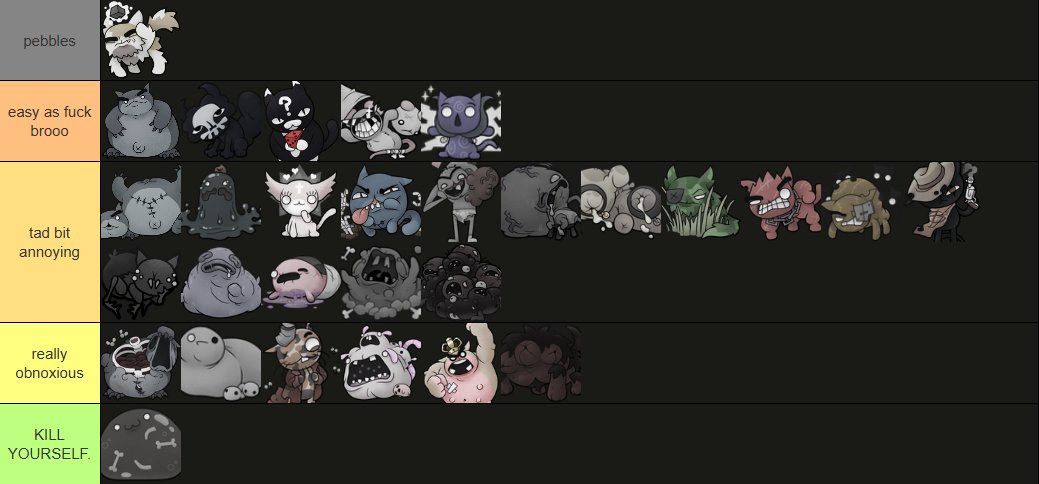 lost mewgenics content tweet media