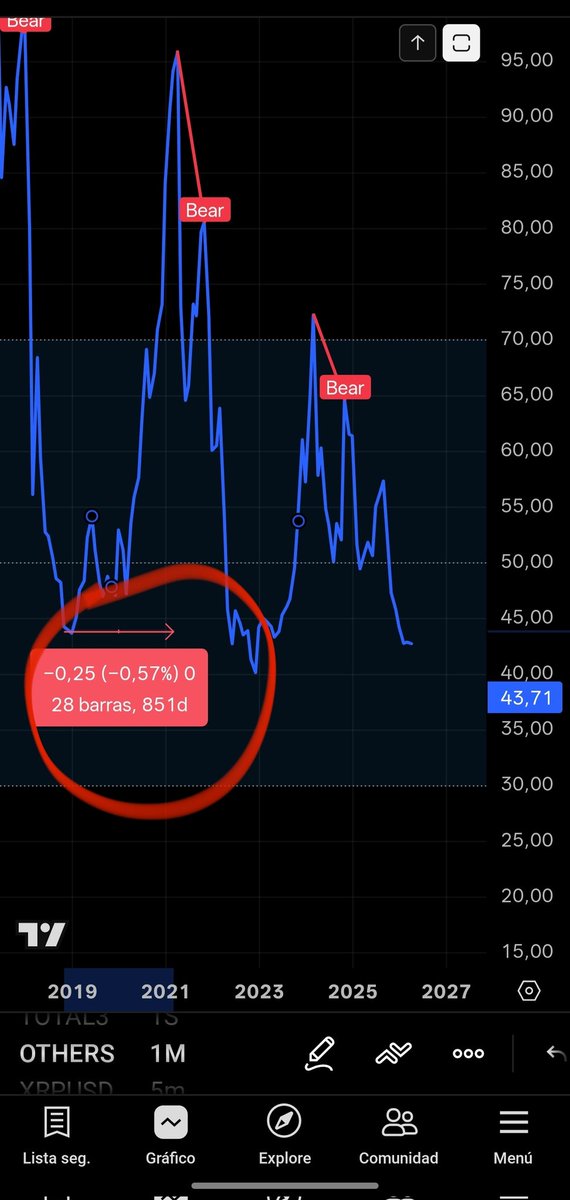 Jesus Delgado🇪🇦 tweet media