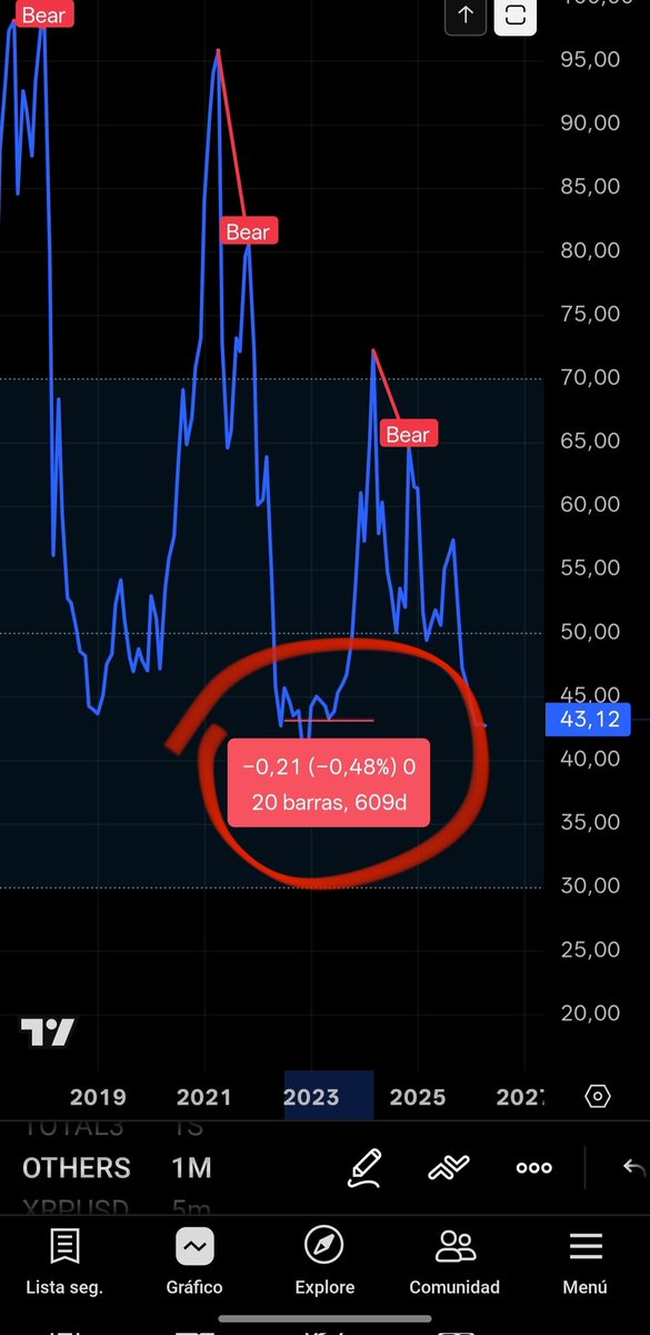 Jesus Delgado🇪🇦 tweet media