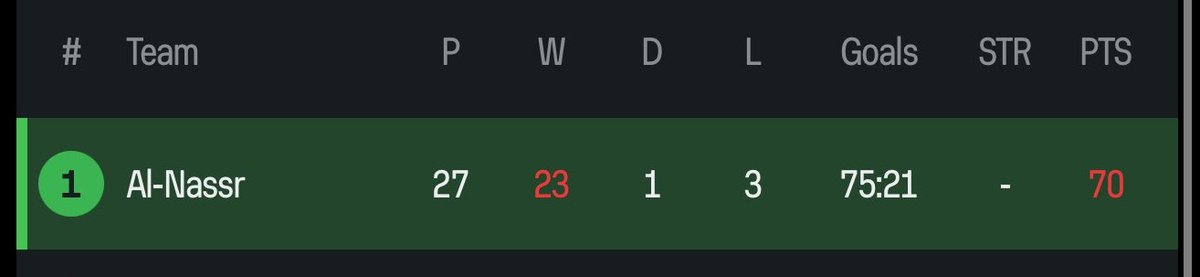 𝐃𝐑𝐄𝐖 | 🇮🇪 tweet media