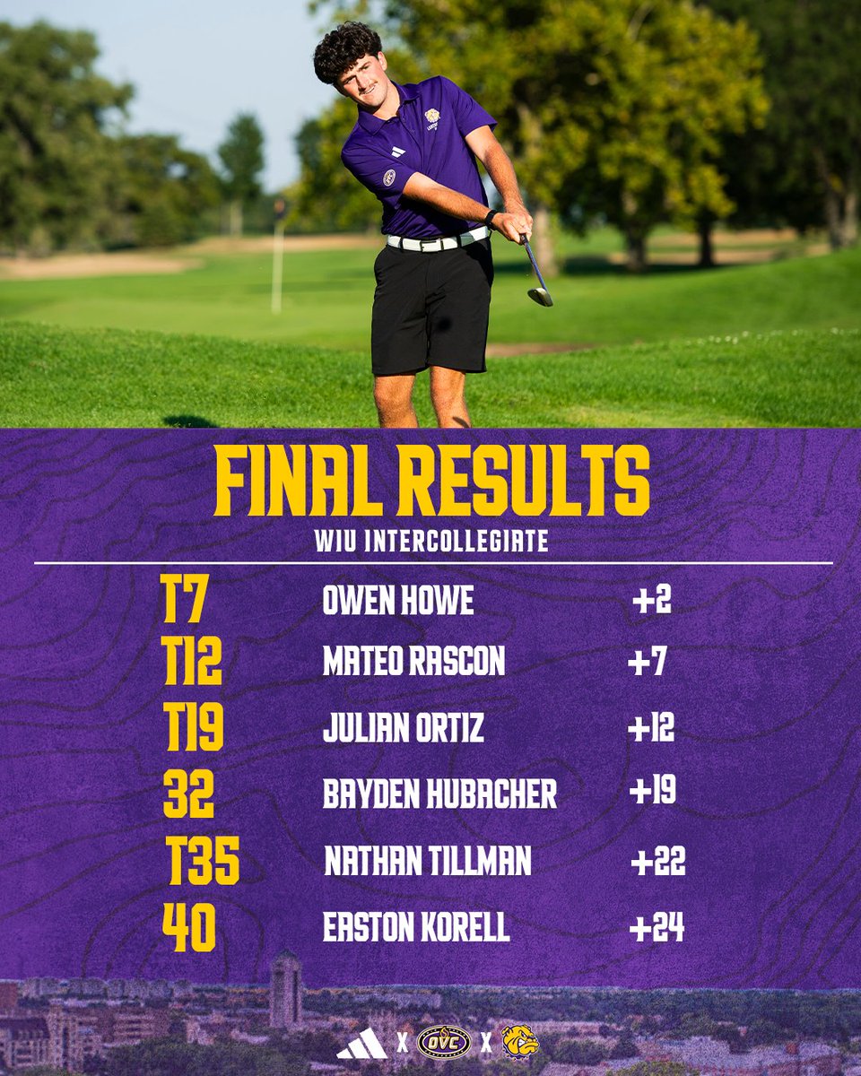 Western Illinois Men's Golf tweet media