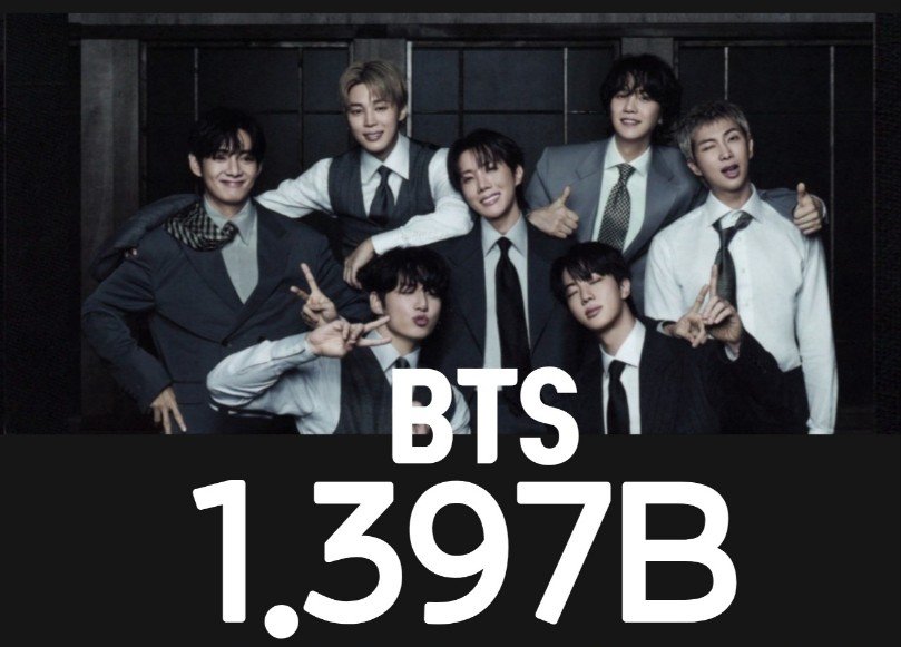 7BTS💜ARMY MEXICO🇲🇽 tweet media