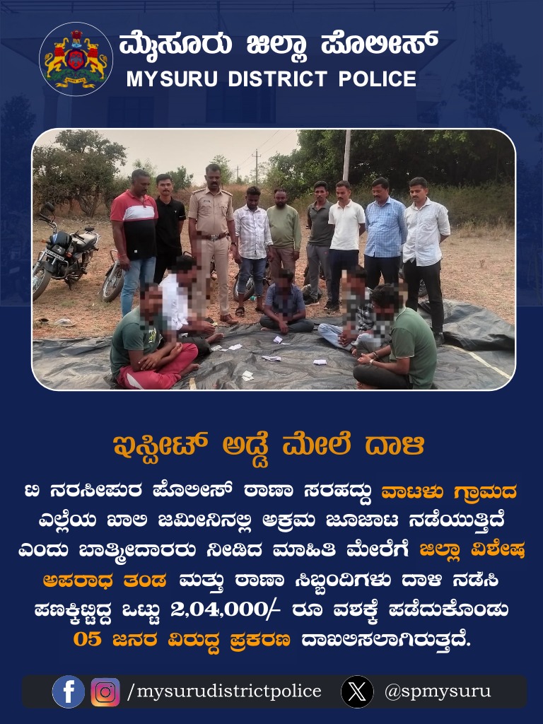 SP Mysuru District tweet media