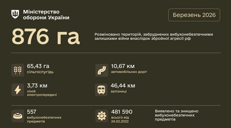 𝑬𝒗𝒆𝒍𝒚𝒏𝒆 𝑳 🇫🇷 🇺🇦 🇪🇺 tweet media