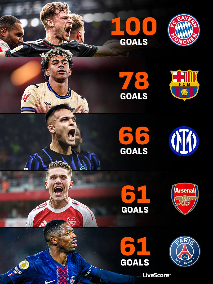 LiveScore tweet media