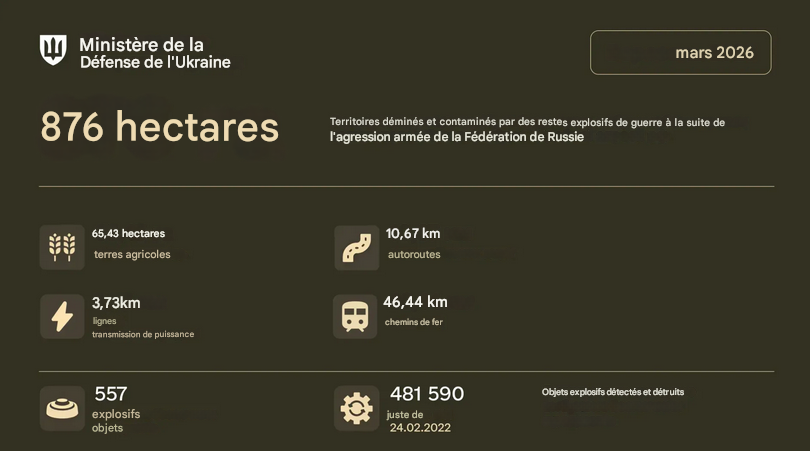 𝑬𝒗𝒆𝒍𝒚𝒏𝒆 𝑳 🇫🇷 🇺🇦 🇪🇺 tweet media