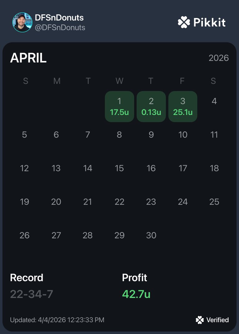 Mitch Carl 🍩 tweet media