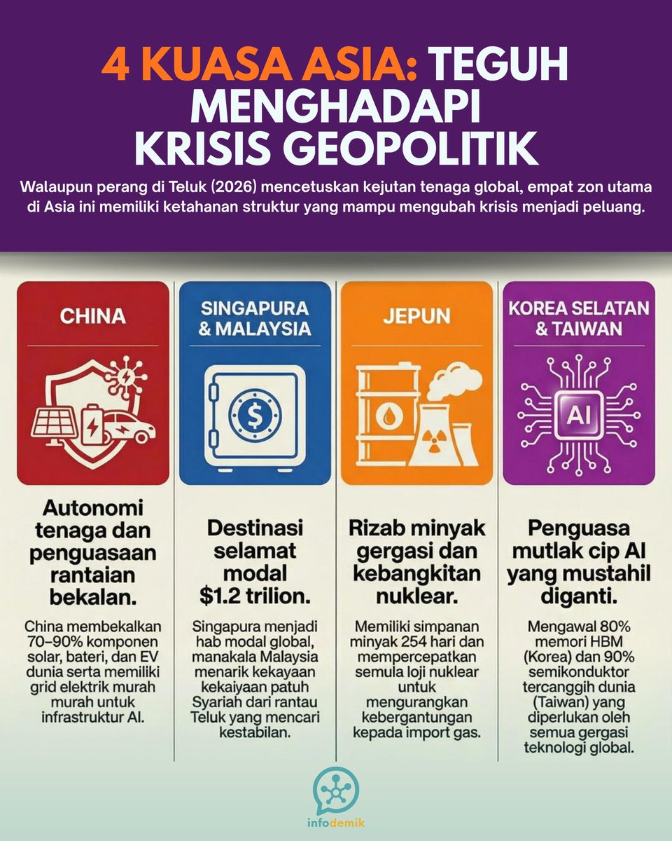 infodemik.my tweet media