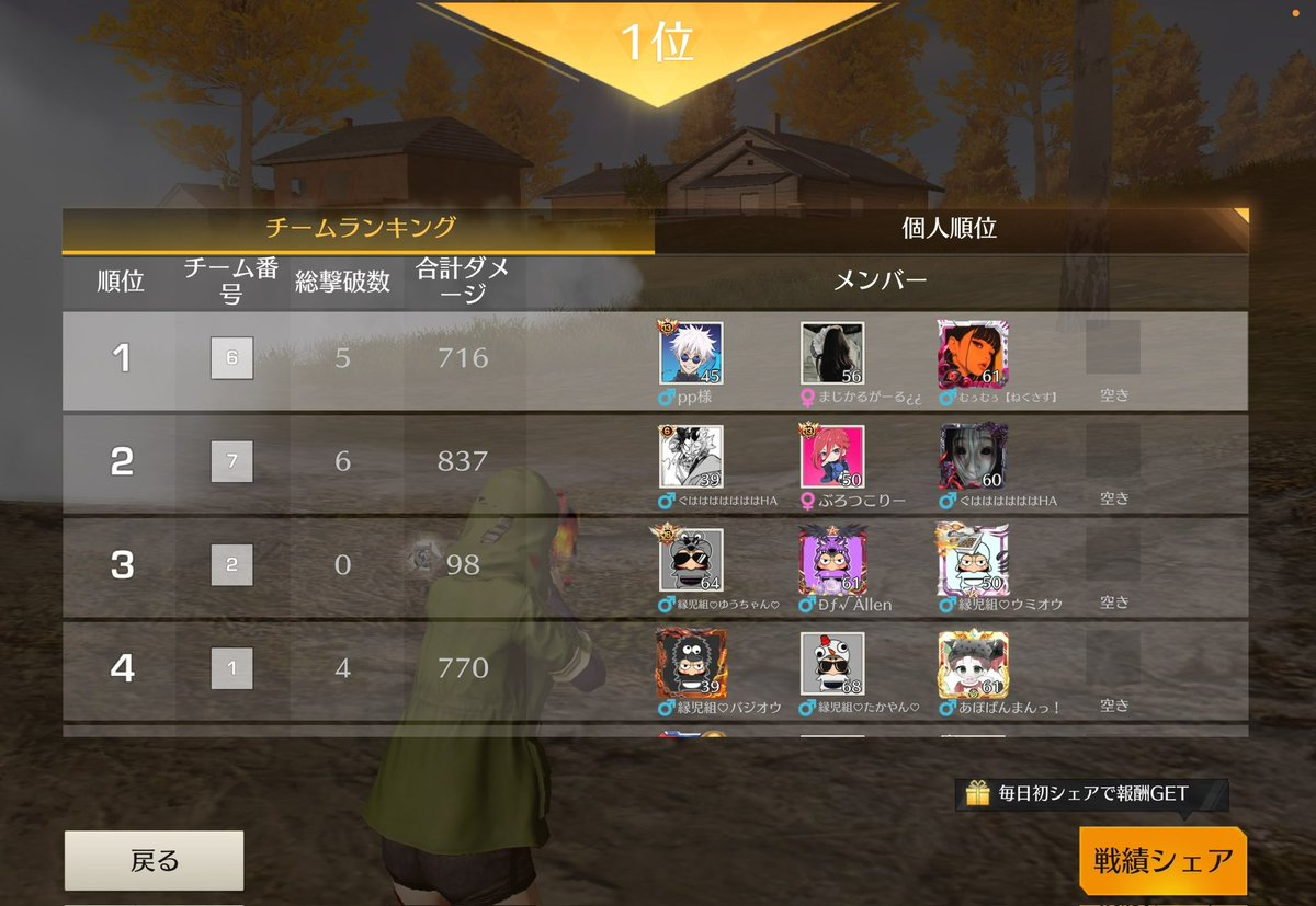 「むぅにぃまん🪆」RsNx志々雄真実/むぅむぅ【ねくさす】 tweet media