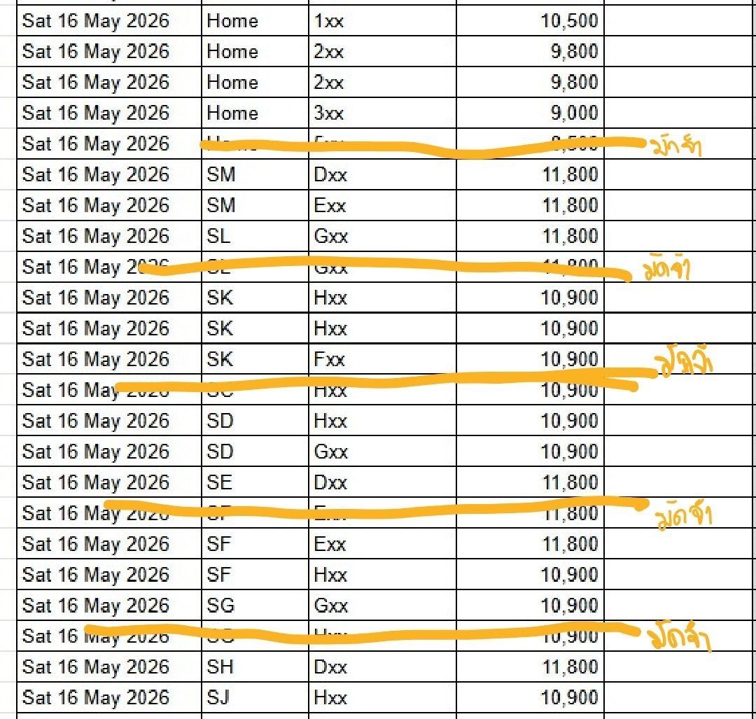 •𝐂𝐘𝐏 |🐣 พวในสายเลือดแอ๋ว EXO9 #EXhOrizoninBkk tweet media