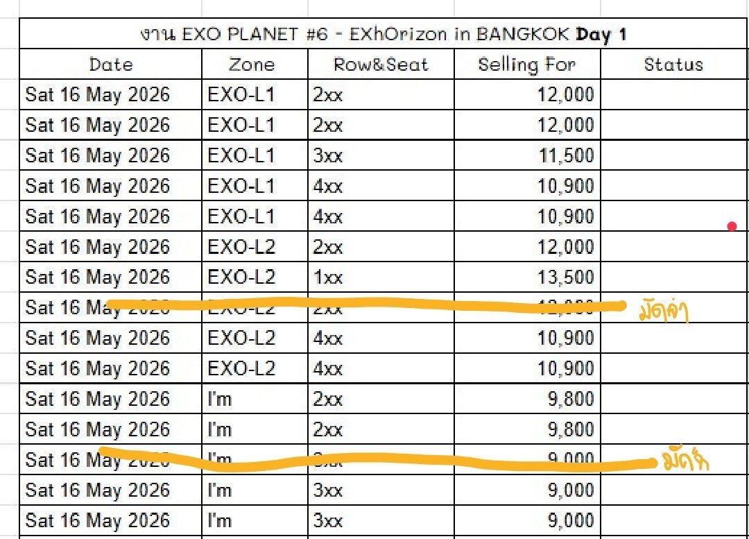 •𝐂𝐘𝐏 |🐣 พวในสายเลือดแอ๋ว EXO9 #EXhOrizoninBkk tweet media