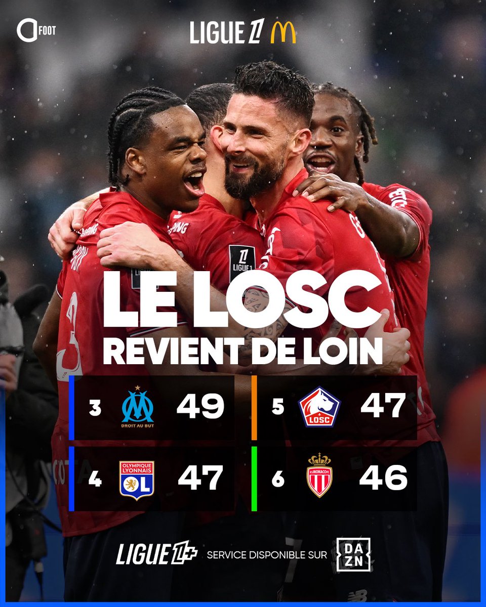 Actu Foot tweet media