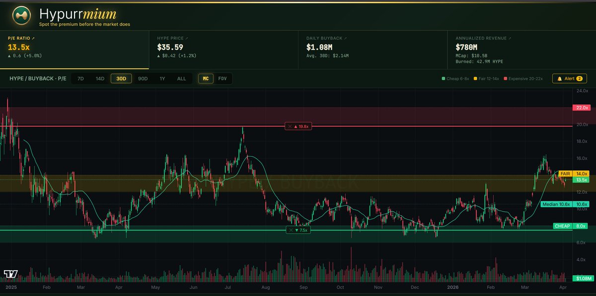 Joestar⭐ tweet media