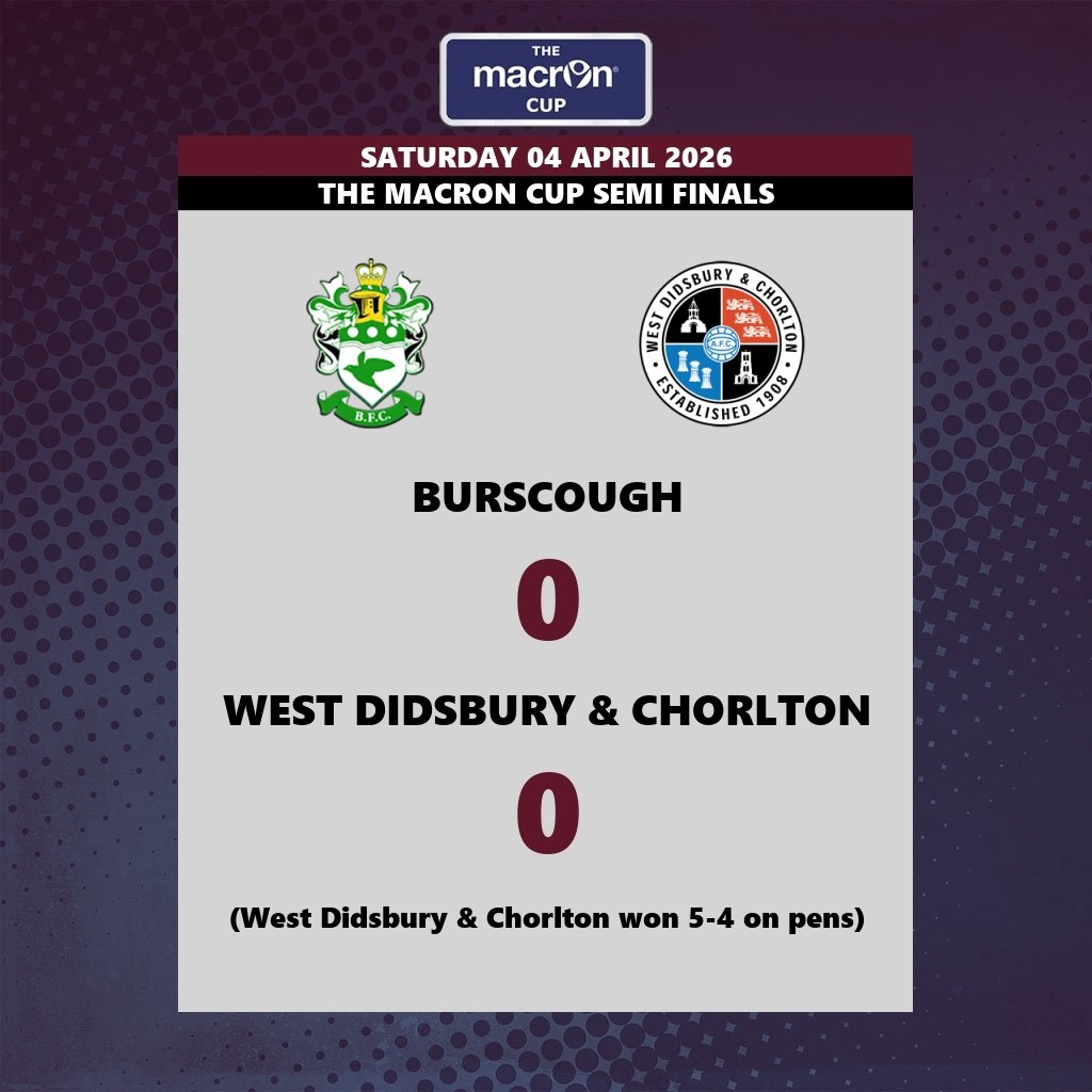 The NWCFL ⚽️ tweet media