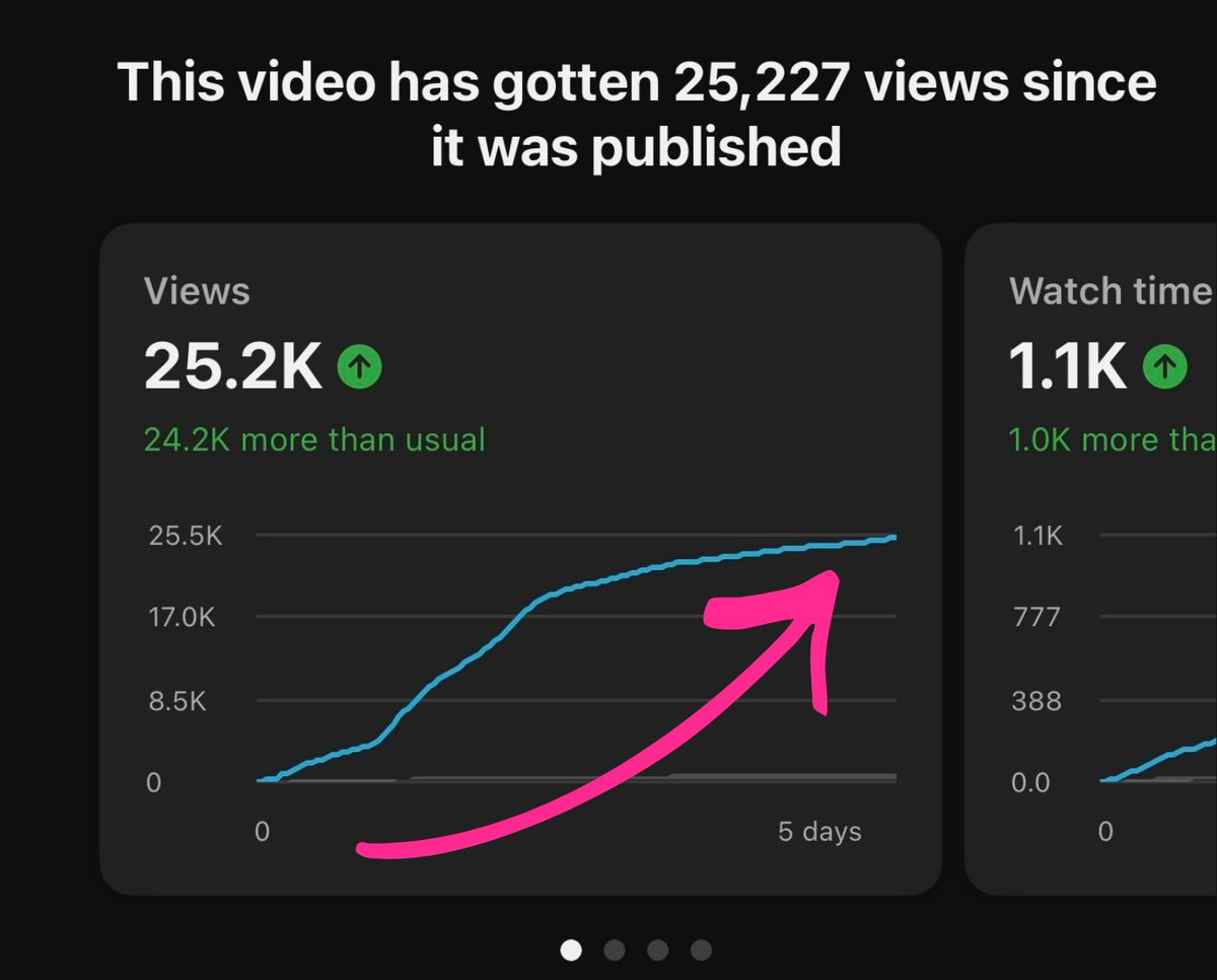 Alex | Video Marketing tweet media