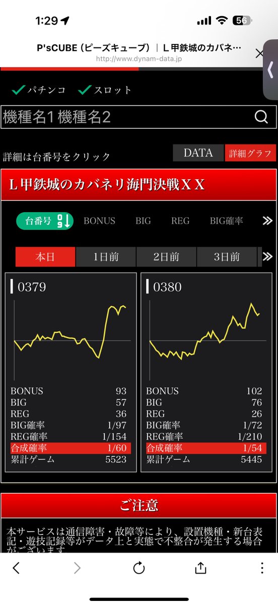 chibasuro's tweet photo. @mrperfectsnipe これ東金です！ https://t.co/FmFcwNgx4w