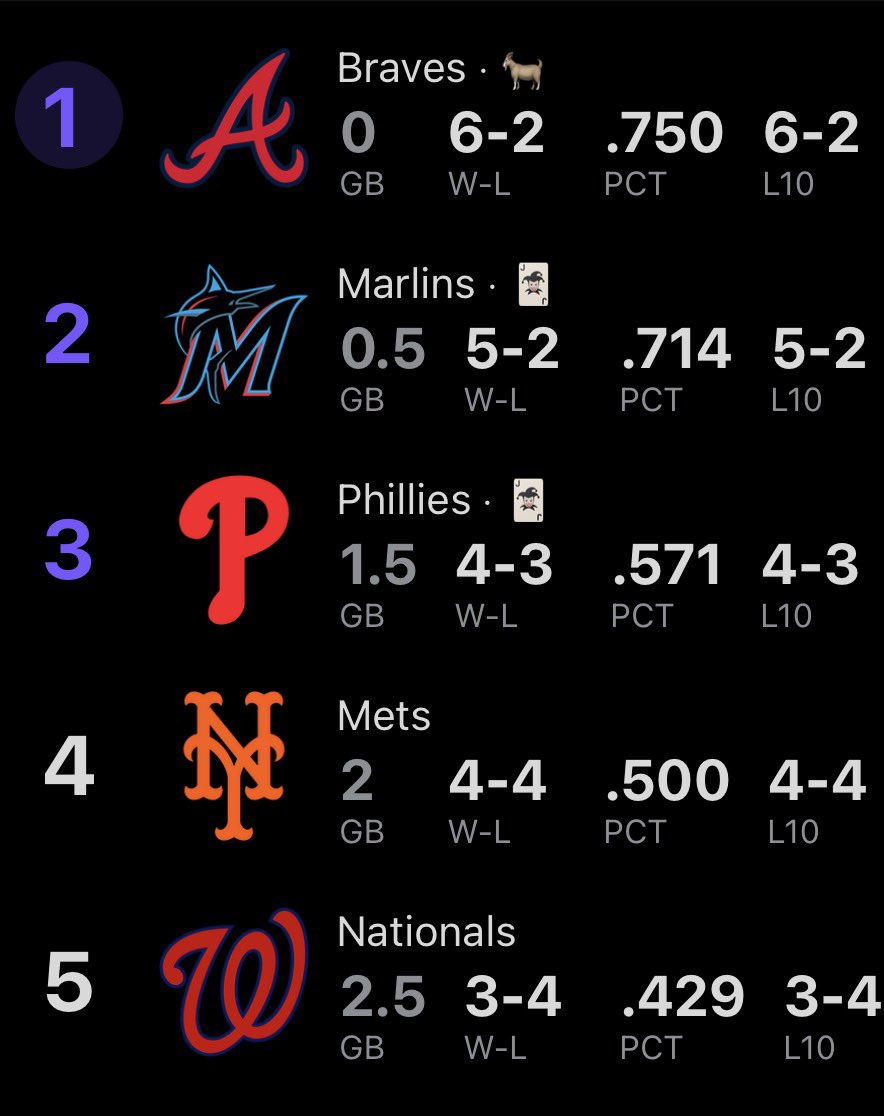 Back where we belong