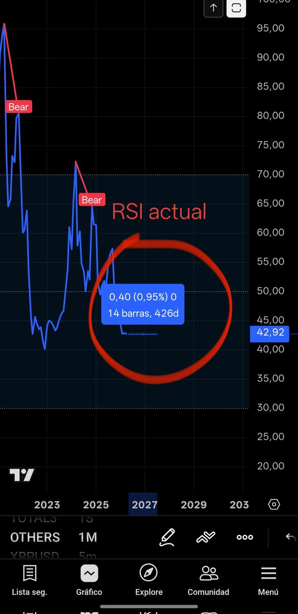 Jesus Delgado🇪🇦 tweet media