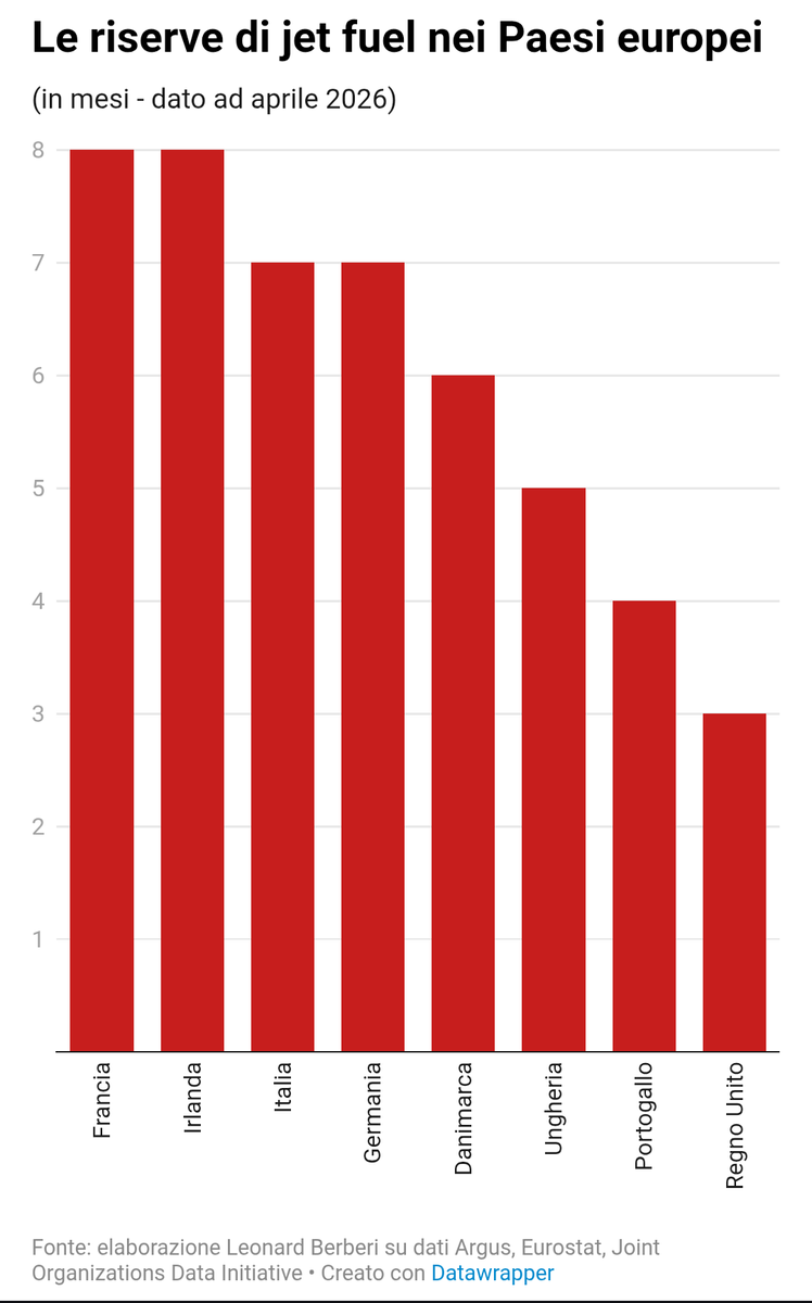 Robin Monotti tweet media