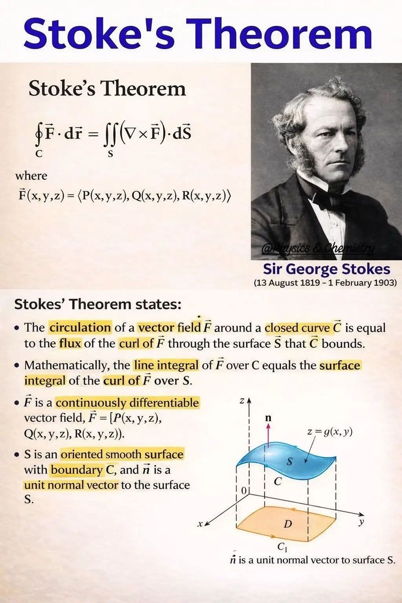 Hello math tweet media